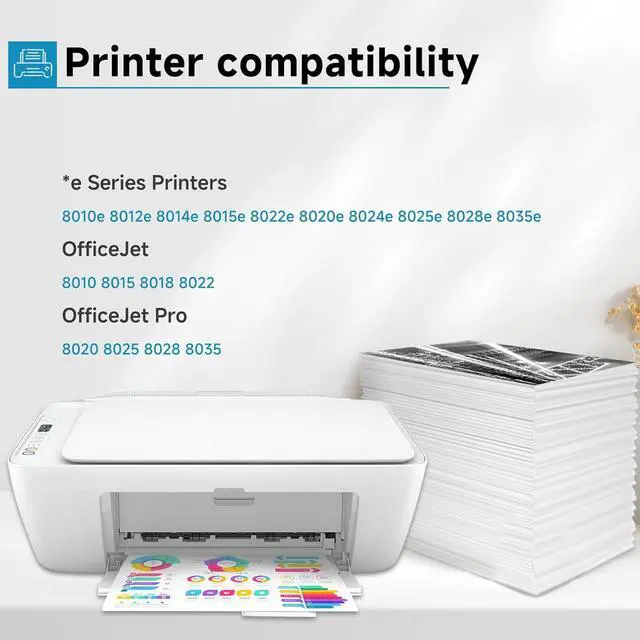 Alt view image 2 of 7 - 910XL Ink Cartridges Combo Pack Replacement for HP Ink 910 XL with OfficeJet Pro 8020 8025 8028 8035 8030 8010 8015 8018 8022 Printer, 4 Pack