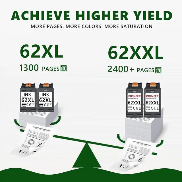 Alt view image 4 of 7 - 62XXL Ink Cartridges Replacement for HP Ink 62, 62xl Black Ink cartridges Compatible with Envy 5540 7640 5640 5660 7644 7645 7643 OfficeJet 5740 8040 5745 (2Black)