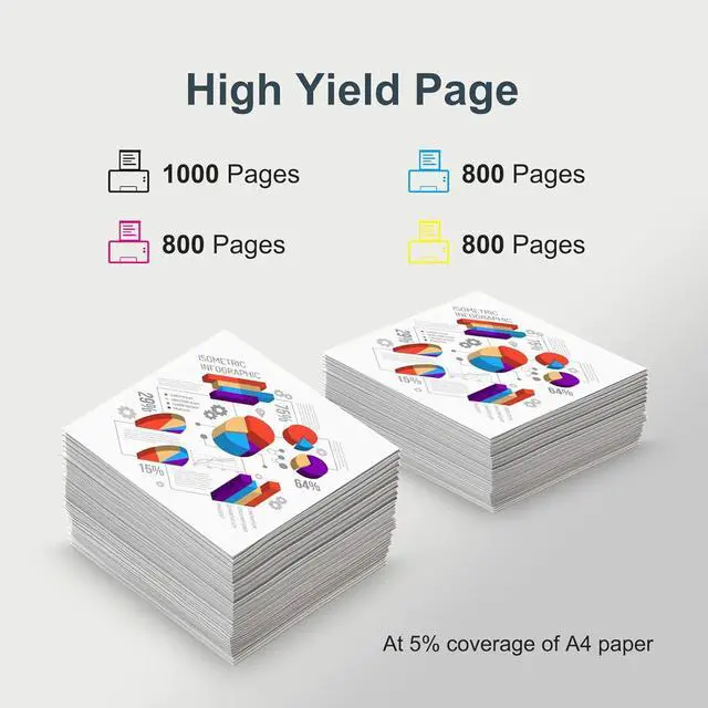 Alt view image 3 of 7 - 923XL 923e 923 Ink Cartridges Replacement for HP 923XL Ink Cartridges for OfficeJet Pro 8130e 8132e 8135e 8138e 8139e 8120 8120e 8125 8130 8135 Printer, 4 Pack, Black Cyan Magenta Yellow