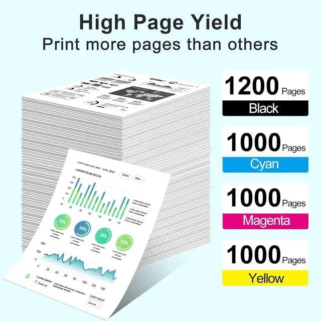 Alt view image 4 of 7 - 910 910XL Ink Cartridges Replacement for HP 910XL Ink Cartridges Combo Pack for HP 910 Ink Black and Color Cartridges Work for HP OfficeJet Pro 8015 8025 8028 8020 8034 8010 Printers 4 Pack