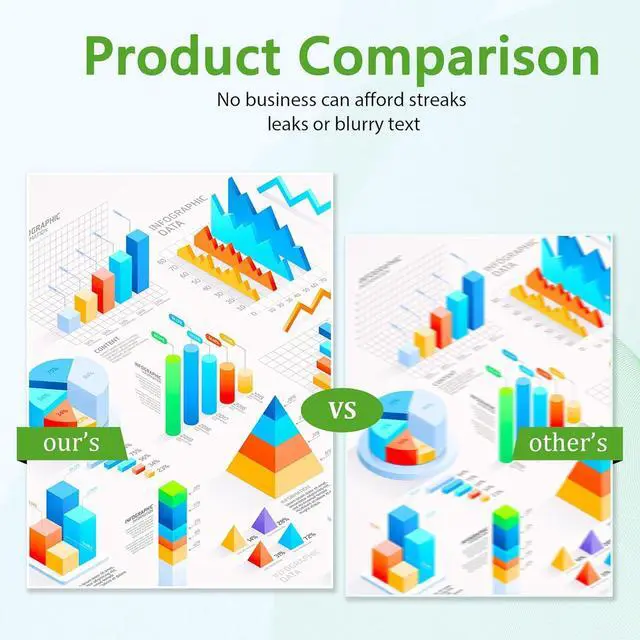 Alt view image 5 of 7 - 64XL Ink Cartridge (Black and Color 2-Pack) Replacement for HP 64 XL 64 Ink Cartridges Fits for Envy Photo 7858 7855 7155 7864 7158 6252 6255 Tango Printer Combo Pack