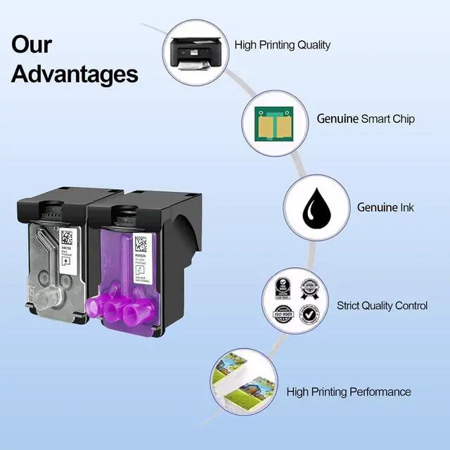 Alt view image 3 of 6 - Smart Tank Plus 651 Printhead X4E75A M0H50A Print Head Use for Smart Tank 500 510 530 610 Series Smart Tank Plus 550 570 650 Series (1 Black 1 Tri-Color)