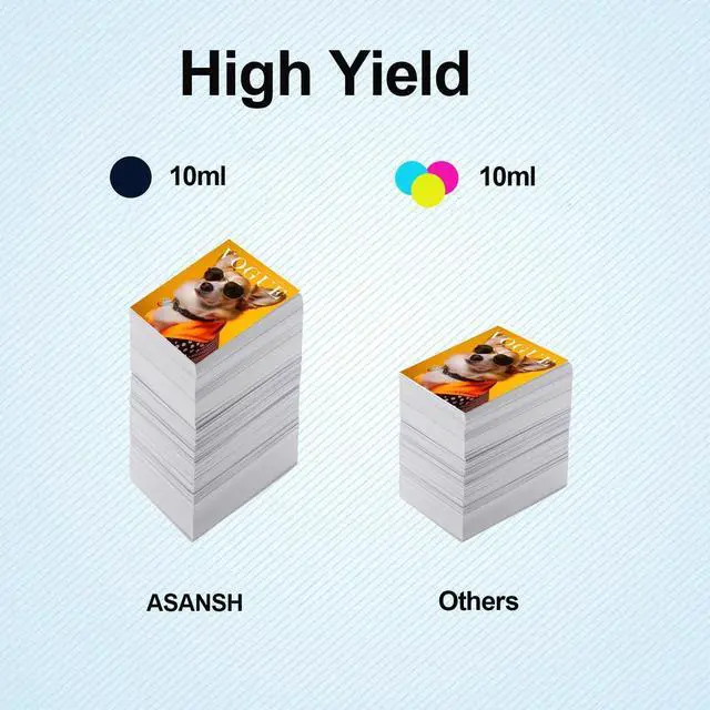 Alt view image 4 of 6 - BH-20 CH-20 Printhead for PG-8035XL CL-8026XL Print Head Use for PIXMA G7020 G6020 G5020 G3260 G3262 G2260 G1230 G1220 MegaTank Printers (1 Black 1 Tri-Color)