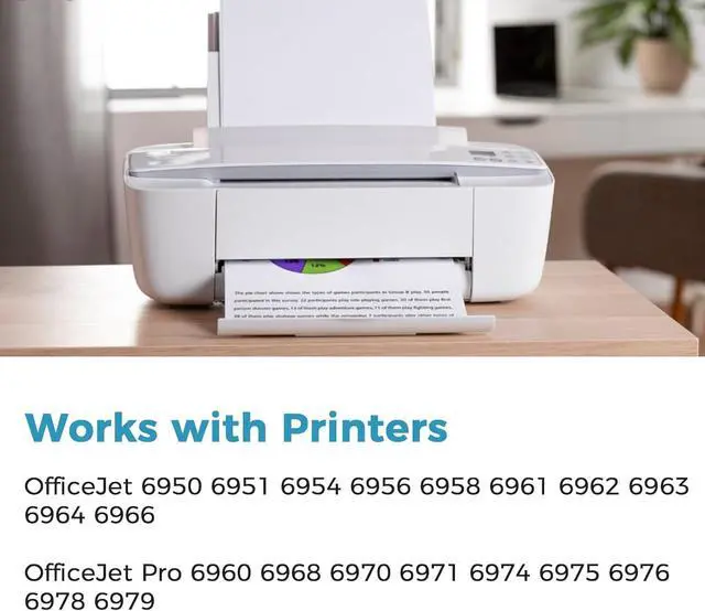 Alt view image 2 of 7 - 902xl Ink cartridges Black Color Combo Pack for hp Printers