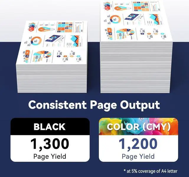 Alt view image 2 of 6 - 218A Toner Cartridge 4-Pack Compatible Replacement for W2180A W2181A W2182A W2183A, Works with HP ColorPro MFP 3201/3301 Series Printers, High Yield Ink for Office & Home