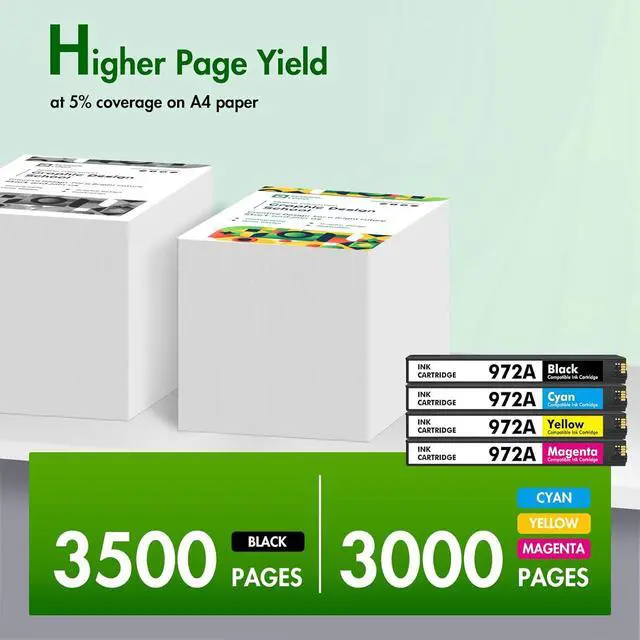 Alt view image 3 of 7 - 972A 972X Ink Cartridges Replacement for HP 972 A for HP Pagewide Pro MFP 477dw 577dw 477dn 452dn 552dn 552dw P55250dw 477 452 552 577 Printer High Yield (4 Pack, Black Cyan Yellow Magenta)