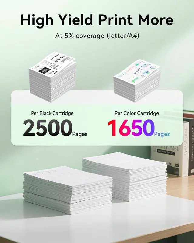 Alt view image 3 of 6 - 936e 936 Ink Cartridges 4-Pack High-Yield Replacement Compatible with HP OfficeJet Pro 9122e 9110b 9125e 9128e 9130b 9135e Wide Format 9730e Printer 936XL Black Cyan Yellow Magenta Combo Set with Chip