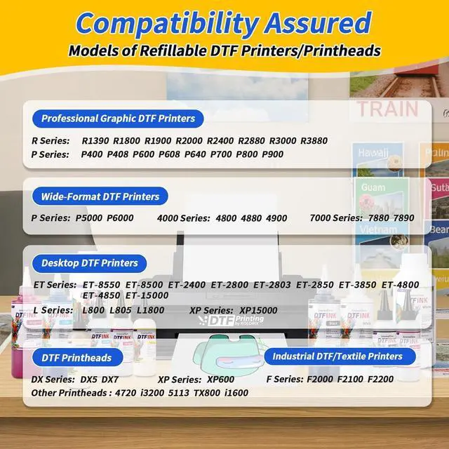 Alt view image 7 of 7 - 1500ML No Sediment DTF InkDTF Transfer Ink for PET Film, with Pointed SpoutAnti Clogging Heat Transfer Ink for Epson ET-8550, L1800, L800, R2400, P400, P800, XP15000 (250ml x 6, CMYK Wh)