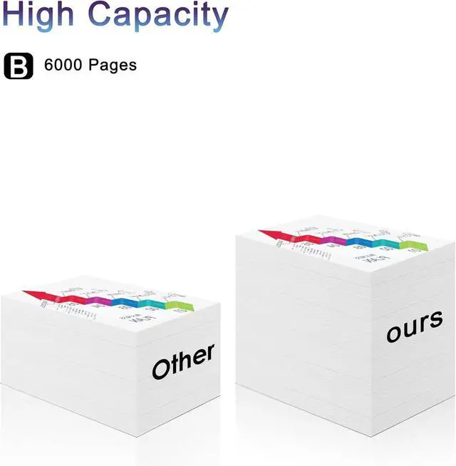 Alt view image 4 of 6 - B230 B225 B235 Black Toner Cartridge 6,000 Pages Extra High Capacity 1-Pack Compatible 006R04401 Toner Cartridge Replacement for XRX B230 B225 B235 Printer with chip