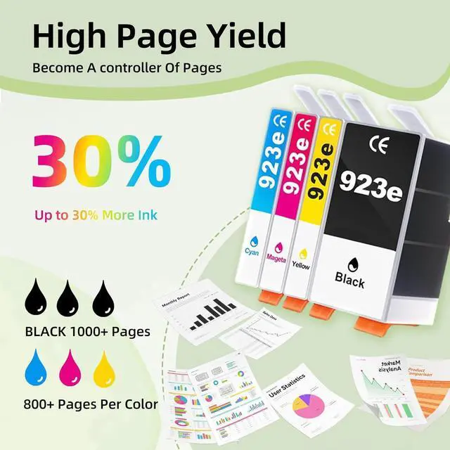 Alt view image 3 of 6 - 923XL 923 Ink Cartridges Black and Color Combo Pack Higher Yield Fit for HP OfficeJet Pro 8130e 8135e 8125e 8122e 8138e 8139e 8125e 8124 8124e 8130 8132e 8134e Black Cyan Magenta Yellow 4 Pack