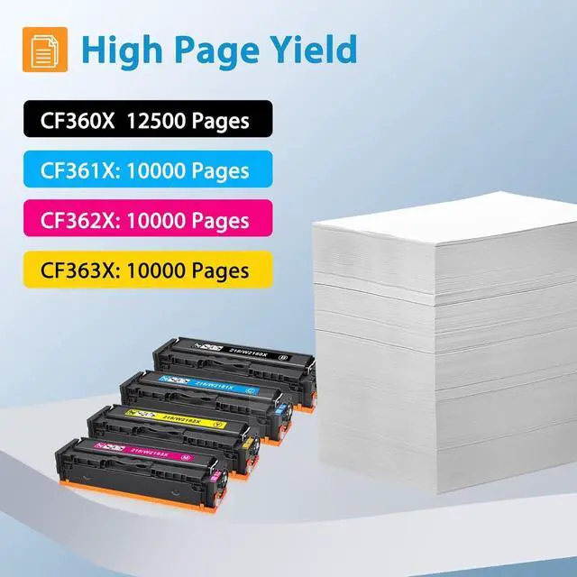 Alt view image 3 of 7 - 508A 508X Toner Cartridge Compatible with 508A 508X (CF360A-CF363A, with Chip) for Color Laserjet Enterprise M553 M553dn M553n M553x M552 M577 Series Printers