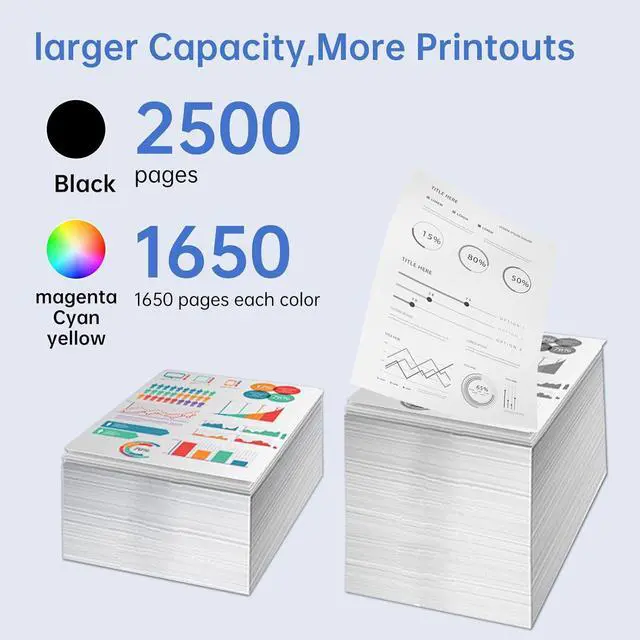 Alt view image 3 of 6 - 936e 936XL Ink Cartridges Combo Pack Replacement for HP 936 Ink Cartridges Work with OfficeJet 9122e; OfficeJet Pro 9110b, 9125e, 9128e, 9130b, 9135e; OfficeJet Pro Wide Format 9730e (4 Color)