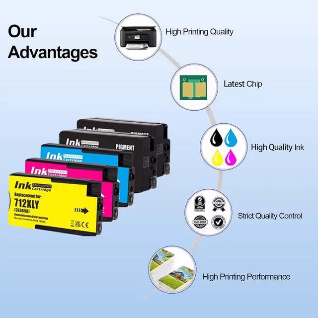 Alt view image 3 of 7 - 5 Pack 712XL 712 XL 712 Ink Cartridge Use for DesignJet T210 T230 T630 T650 Studio Plotter Printers (Black: 80ml, C/M/Y: 29ml)