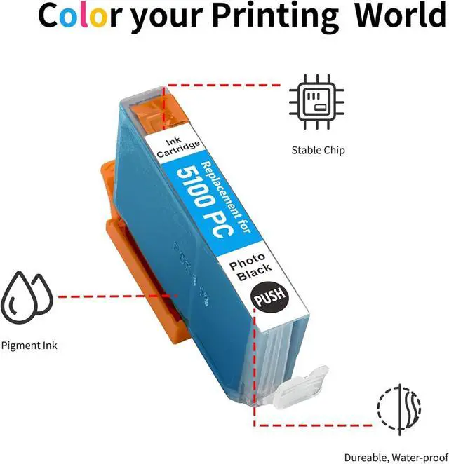 Alt view image 3 of 7 - PFI-5100 Ink Cartridges - High Capacity Compatible for Canon imagePROGRAF PRO-310 Printer 10-Pack (MBK PBK C M Y R GY PC PM CO)