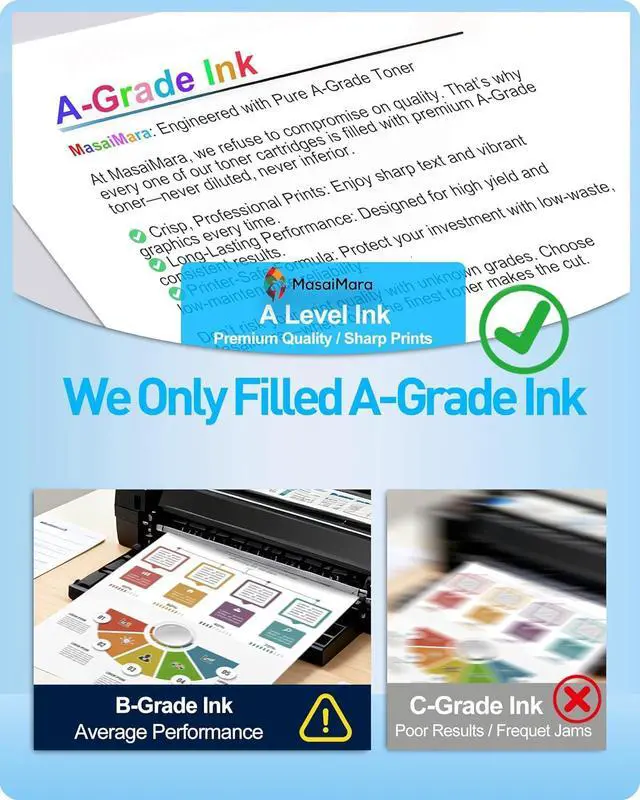 Alt view image 2 of 7 - MasaiMara High Capacity Version 728 XL 728XL High Compatible Ink Cartridges for HP DesignJet T830 MFP & T730 Large Format Plotter Printers (Matte Black Cyan Yellow Magenta, 4-Pack)