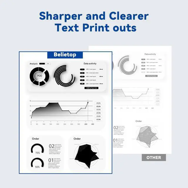 Alt view image 7 of 7 - 206X Toner Cartridges (with Chip) Replacement for HP 206X 206A High Yield Compatible with Laserjet Pro MFP M282nw M283fdw M283fdn Pro M255dw M255nw Printer (2 Black)