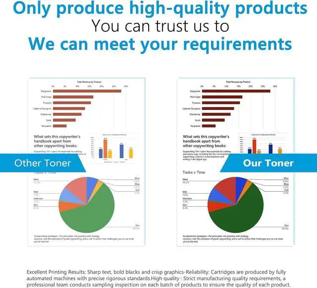 Alt view image 3 of 7 - 410X Toner Cartridges 4 Pack High Yield Compatible for HP 410X CF410X CF411X CF412X CF413X HP Color Pro M452dw M452nw MFP M477fdw M477fnw M452dn M377dw M477fdn Toner