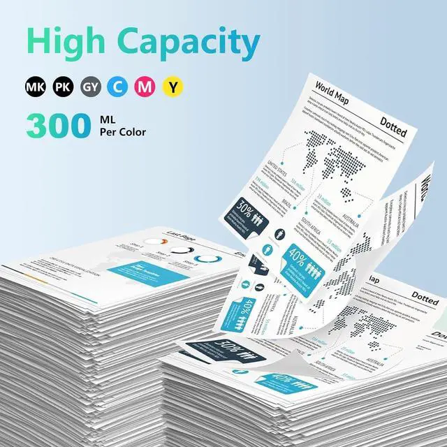 Alt view image 3 of 6 - 727XL Ink Cartridges Compatible with HP DesignJet T930 T920 T1500 T2500 T1530 T2530, Replacement for HP 727 300-ml Ink Cartridge (300-ml, Matte Black/Photo Black/Gray/Cyan/Magenta/Yellow, 6 Pack)