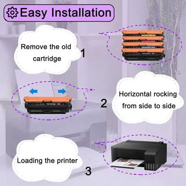 Alt view image 4 of 6 - 307A Toner Cartridges Compatible Replacement for HP CE740A CE741A CE742A CE743A Toner Cartridges for HP Color Laserjet Professional CP5225 CP5225n CP5225dn Printers