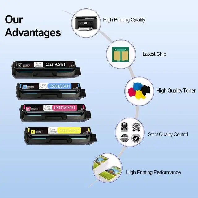 Alt view image 3 of 6 - 20N10K0 20N10C0 20N10M0 20N10Y0 Toner Cartridge Use for CS331 CS331dw CS431 CS431dw CX331 CX331adwe CX431 CX431adw Printers (4 Pack)