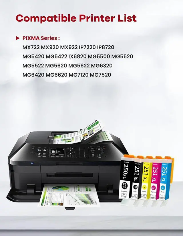 Alt view image 2 of 6 - PGI-250XL CLI-251XL Ink Cartridges Replacement for Canon 250 251 PGI-250 CLI-251 XL Ink Cartridges for PIXMA MX922 MG5420 MG5520 MG5522 MG6320 MG6620 iP7220 Printer Ink 10-Pack (2PGBK/2BK/2C/2M/2Y)