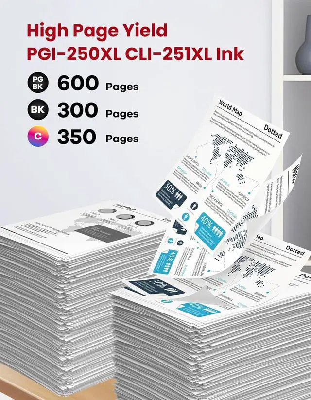 Alt view image 3 of 6 - PGI-250XL CLI-251XL Ink Cartridges Replacement for Canon 250 251 PGI-250 CLI-251 XL Ink Cartridges for PIXMA MX922 MG5420 MG5520 MG5522 MG6320 MG6620 iP7220 Printer Ink 10-Pack (2PGBK/2BK/2C/2M/2Y)