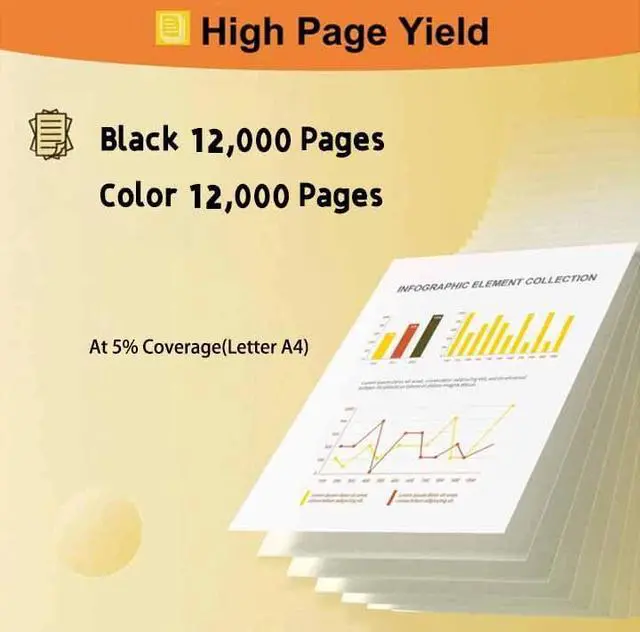 Alt view image 3 of 7 - GPR61 GPR-61 Toner Cartridge Compatible Replacement for Canon IR-ADV DX C5870 C5860 C5850 C5840 Printers, High Yield 12,000 Pages Yellow