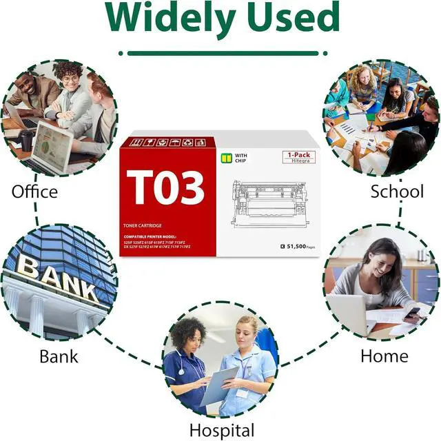 Alt view image 6 of 6 - T03 Toner Cartridge 2725C001AA Black Replacement for Canon T03 Toner Work with ImageRunner 525iF 525iFZ 615iF 615iFZ 715iF 715iFZ DX 527iF 527iFZ 617iF 617iFZ 717iF 717iFZ Printer Black Toner, 1-Pack