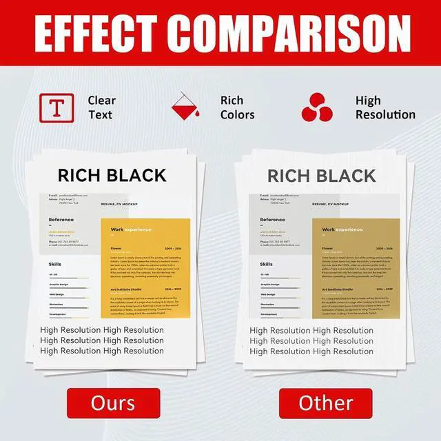 Alt view image 6 of 7 - 145X Black Toner Cartridge Replacement for HP 145X W1450X High Yield Toner Cartridges Compatible for HP Laserjet Pro 3003dn Printer , 1 Pack(4,000 Pages)