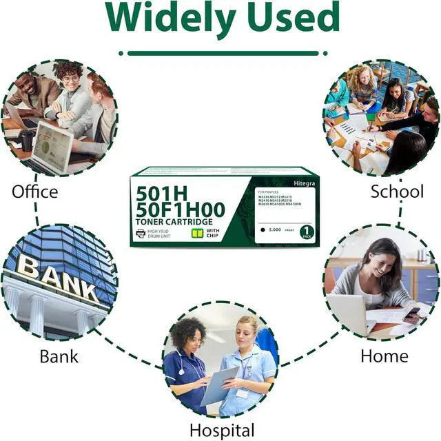 Alt view image 6 of 6 - 50F1H00 (501H) Toner Cartridge Black Replacement for Lexmark 50F1H00 Toner Compatible with MS310 MS310dn MS312 MS312dn MS315 MS410 MS410dn MS415 MS510 MS510dn MS610 MS610dn Printer Black Toner, 1-Pack