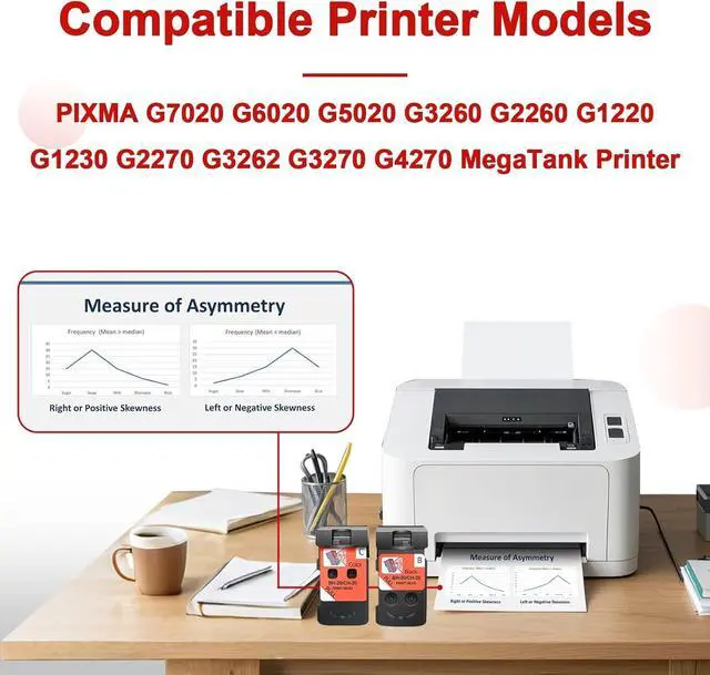 Alt view image 2 of 6 - Replacment for BH-20 CH-20 Print Head for PIXMA G7020 G6020 G5020 G3260 G2260 G1220 G1230 G2270 G3262 G3270 G4270 MegaTank Printers(2-Pack)