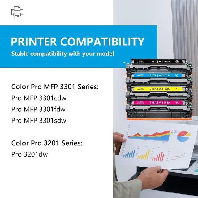 Alt view image 2 of 7 - 218A Toner Cartridges 4 Pack with Chip Replacement for HP 218A 218X Color Laserjet Pro MFP 3301sdw 3301fdw 3201dw 3301cdw 3301 3201 Printer W2180A W2181A W2182A W2183A | Black Cyan Magenta Yellow