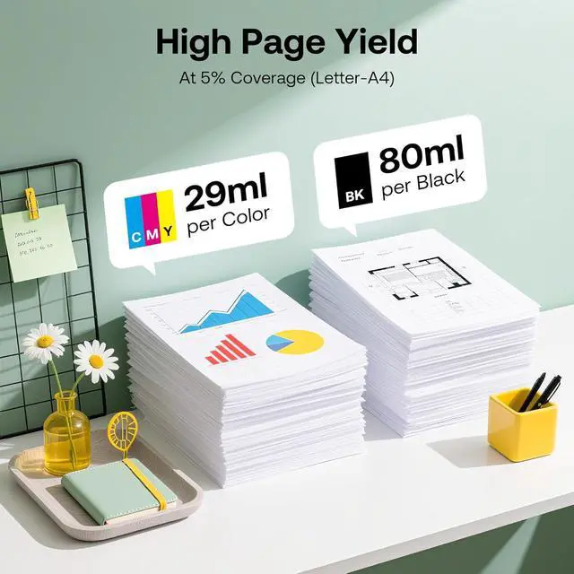 Alt view image 3 of 6 - Forzik 712XL 712 Ink Cartridges Compatible for HP 712 712XL Ink Cartridges for HP DesignJet T630 T650 T210 T250 T230 Printers (4 Pack, 80ml Black + 29ml Cyan/Magenta/Yellow)