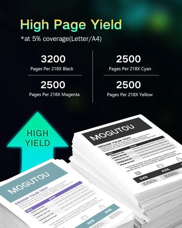 Alt view image 3 of 7 - 218X Toner Cartridges High Yield (with Chip) Replacement for HP 218X Toner Cartridges 4 Pack 218A 218X W2180X Toner for HP Color Laserjet Pro MFP 3301FDW 3301SDW 3301CDW 3201DW Printer (B/C/Y/M)