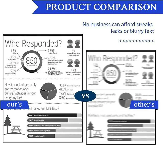 Alt view image 6 of 7 - MLT-D111S High Yield Toner Cartridge 2 Pack Replacement for Samsung 111S D111S MLTD111S Toner Work with Xpress M2020W M2020 M2022 M2022W M2070 M2070F M2070FW Printer (Black)