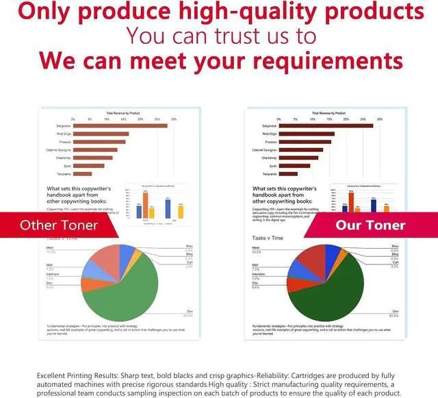 Alt view image 4 of 7 - BERRYSKY 118 Toner Cartridges Compatible High-Yield 118BK 118C 118M 118Y Toner Replacement for Canon 118 Color ImageClass MF8380Cdw LBP7210Cdn MF8340Cdn Printer(4-Pack,BK/C/M/Y)