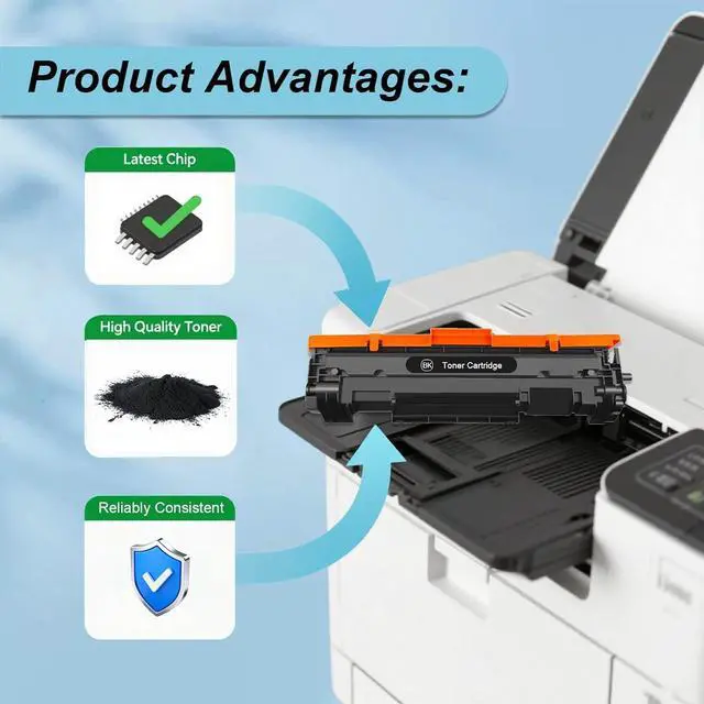 Alt view image 4 of 6 - 142A W1420A Black Toner Cartridge Work for Laser M110, M111, M139e-M142e , M140 Printers (1 Pack)