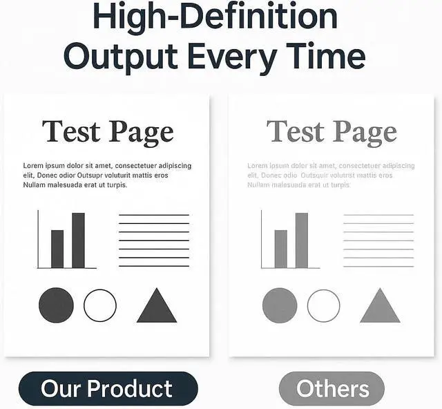 Alt view image 4 of 5 - Compatible 141A Toner Cartridge Replacement for Laserjet M110w MFP M139 M140w Printer, Black Toner, High Page Yield Up to 950 Pages (1410A 1Pack)
