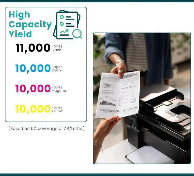 Alt view image 2 of 6 - 643A Toner Cartridges 4-Pack Q5950A Q5951A Q5952A Q5953A Replacement for HP 643A Toner Compatible with Color 4700 4700n 4700dn 4700dtn 4700ph Printer Toner, Black Cyan Yellow Magenta