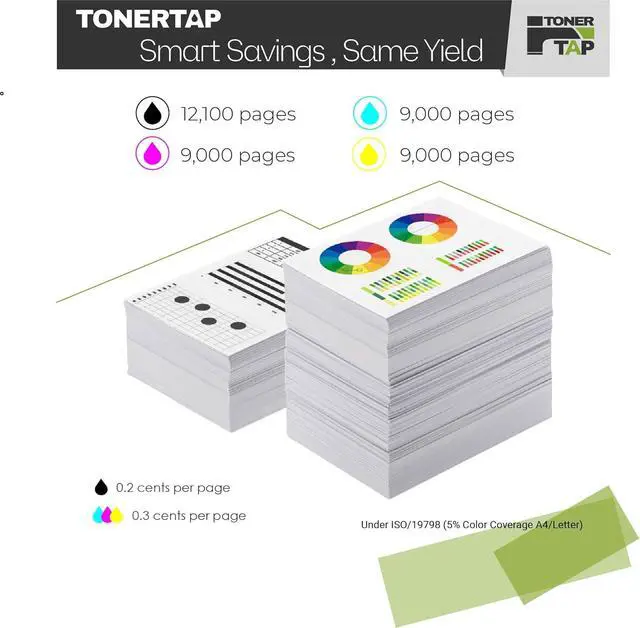 Alt view image 4 of 7 - Toner Tap Compatible Toner Cartridges 4-Pack for Xerox VersaLink C500 Toner, C505 Toner, Extra High-Yield Replacement for Toner 106R03869 106R03866 106R03867 106R03868 (Black Cyan Magenta Yellow)