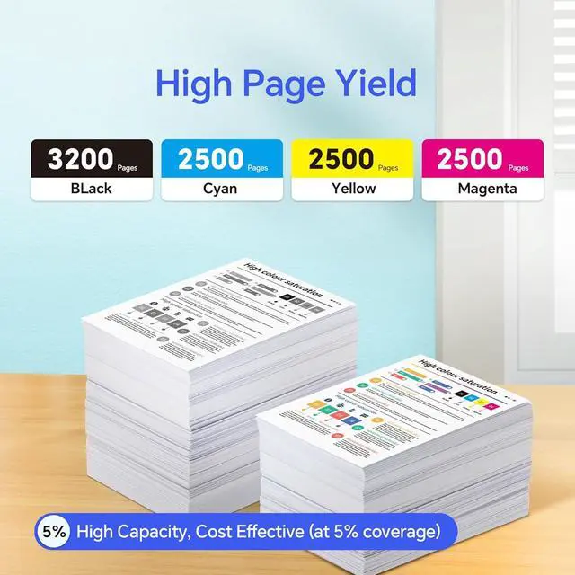 Alt view image 3 of 7 - 218X Toner Cartridges 4 Pack with Chip High Yield Replacement for HP 218A 218X Toner Cartridges for Color Laserjet Pro 3201dw MFP 3301fdw 3301cdw 3301sdw Printer ( Black Cyan Yellow Magenta)