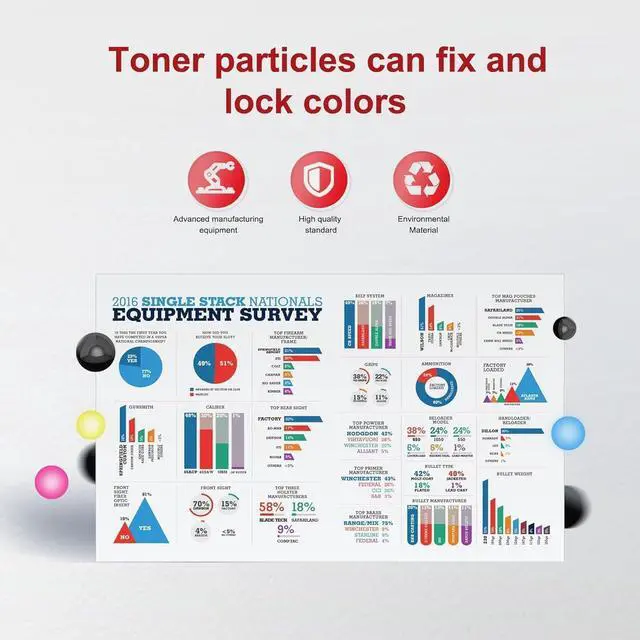 Alt view image 7 of 7 - High-Yield 055 Toner Cartridges Compatible MF743cdw Toner Replacement for Canon 055 Toner Cartridge Set for Color imageCLASS MF741Cdw MF743Cdw MF745Cdw MF746Cdw LBP664Cdw Printer (4-PackBK/C/M/Y)