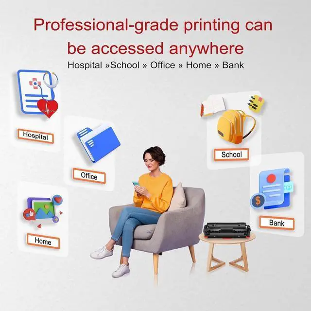 Alt view image 6 of 7 - High-Yield 055 Toner Cartridges Compatible MF743cdw Toner Replacement for Canon 055 Toner Cartridge Set for Color imageCLASS MF741Cdw MF743Cdw MF745Cdw MF746Cdw LBP664Cdw Printer (4-PackBK/C/M/Y)