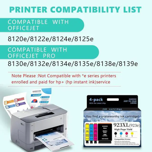 Alt view image 2 of 6 - 923XL 923e Ink Cartridges Combo Pack: Replacement for HP 923XL 923e Ink Cartridges for OfficeJet Pro 8120 8130 8122 8124 8125 8132 8134 8135 8138 8139 Printers(4 Color)