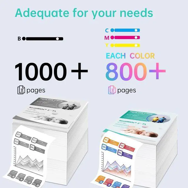 Alt view image 3 of 6 - 923XL 923e Ink Cartridges Combo Pack: Replacement for HP 923XL 923e Ink Cartridges for OfficeJet Pro 8120 8130 8122 8124 8125 8132 8134 8135 8138 8139 Printers(4 Color)