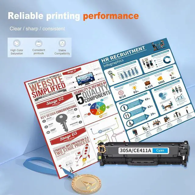 Alt view image 4 of 6 - 1 Pack 305A / CE411A Cyan Toner Cartridge, High Yield 2,800 Pages, Replacement for HP 305A / CE411A Color Pro 300 Color M351a MFP M375nw Pro 400 M451nw M451dn M451dw Printer
