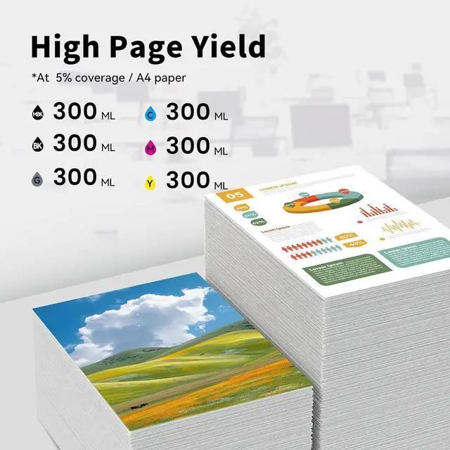 Alt view image 3 of 6 - 727 Ink Cartridge 300ml C1Q12A F9J76A F9J77A F9J78A F9J79A F9J80A (6-Pack) Replacement for HP 727 Ink Cartridges for DesignJet T920 T930 T1500 T1530 T2500 T2530 Printer