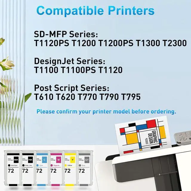 Alt view image 2 of 7 - Remanufactured 72 Ink Cartridges Combo Pack Replacement for HP 72 XL Ink for DesignJet T770 T790 T795 T610 T620 T1100 T1120 T1200 T1300 T2300 Printer (130-ml, 6-Pack)
