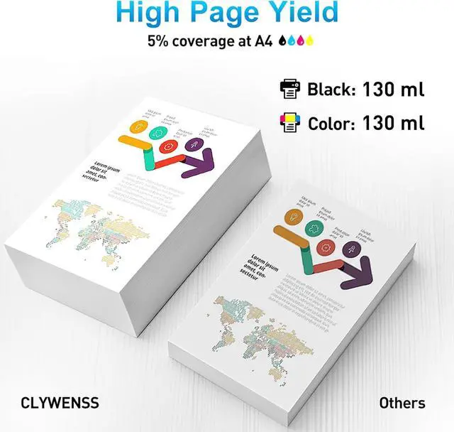 Alt view image 3 of 7 - Remanufactured 72 Ink Cartridges Combo Pack Replacement for HP 72 XL Ink for DesignJet T770 T790 T795 T610 T620 T1100 T1120 T1200 T1300 T2300 Printer (130-ml, 6-Pack)