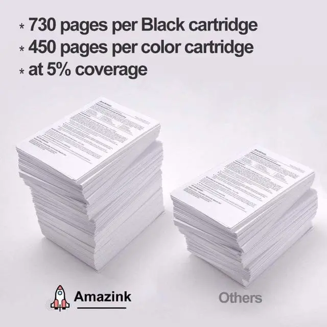 Alt view image 6 of 7 - AMAZINK Compatible Ink Cartridge for 923XL 923. 923e Works with Printers OfficeJet 8120, 8130, OfficeJet Pro 8135e, 8138e, 8122e.